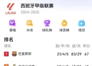 开云体育登录-包含皇马客场惨败，连续两场失利的词条