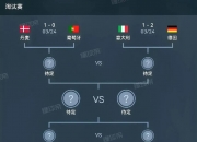 开云体育app-葡萄牙不敌法国惨遭欧国联淘汰