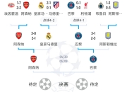 开云APP-包含欧预赛胜负比分揭晓，胜者领跑的词条