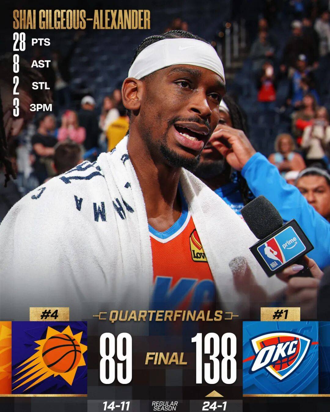 马刺爆冷湖人B队,阿德巴约送出助攻 马刺爆冷湖人B队,阿德巴约送出助攻