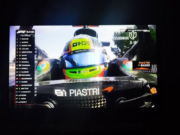 雷诺车队横扫阿斯顿马丁，诺里斯统治全场的简单介绍